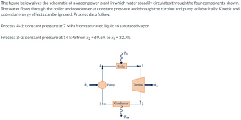 Vapor on sale power 2.