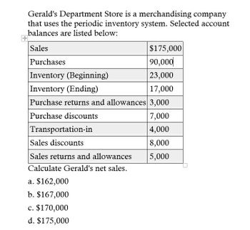 +
ㄓˋ
Gerald's Department Store is a merchandising company
that uses the periodic inventory system. Selected account
balances are listed below:
Sales
Purchases
Inventory (Beginning)
Inventory (Ending)
$175,000
90,000
23,000
17,000
Purchase returns and allowances 3,000
Purchase discounts
7,000
Transportation-in
4,000
Sales discounts
8,000
Sales returns and allowances
5,000
Calculate Gerald's net sales.
a. $162,000
b. $167,000
c. $170,000
d. $175,000