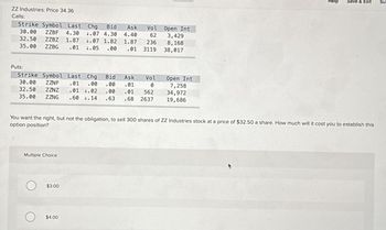 ZZ Industries: Price 34.36
Calls:
Strike Symbol Last Chg Bid
Ask Vol
30.00 ZZBF 4.30 1.07 4.30 4.40 62
32.50 ZZBZ 1.87 1.07 1.82 1.87 236
35.00
ZZBG .01 1.05 .00 .01
3119
Puts:
Strike Symbol Last Chg Bid Ask
30.00 ZZNF
32.50 ZZNZ
.01 .00 .00
.01 1.02 .00
35.00 ZZNG .60 1.14
.63
Multiple Choice
$3.00
Vol
0
$4.00
.01
.01
.68 2637
562
Open Int
3,429
8,168
38,017
You want the right, but not the obligation, to sell 300 shares of ZZ Industries stock at a price of $32.50 a share. How much will it cost you to establish this
option position?
Open Int
7,258
34,972
19,686
Help Save & Exit Su