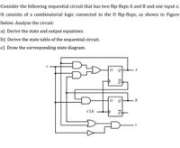 Answered: Consider the following sequential… | bartleby