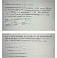 Information needed for the next two problems:
A bored statistician is interested in researching length of commercial breaks
on cable channels (ESPN, TNT, etc.) and comparing them to the length of
commercial breaks on the networks (ABC, CBS, NBC, FOX). She times a
random sample of commercials from each of the two types of broadcasts
which are assumed to be normally distributed.
Source
n Mean(min.) Std. Dev. (min.)
Cable
15 2.36
0.16
Network 12 2.18
0.13
Based on your previous answer for the upper bound and assuming the lower
bound ratio of variances of cable to network is 0.5531, your conclusion
about the spread of the variances of cable vs network commercials is
O 1 is in the interval so statistically the same
O O is in the interval so statistically the same
O 1 is not in the interval so statistically different
O O is in the interval so statistically not the same
O 1 is in the interval so statistically not the same
