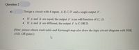 Question 2
a)
Design a circuit with 4 inputs A, B, C, D and a single output F.
• If A and B are equal, the output F is an odd function of C, D.
If A and B are different, the output F is C OR D.
(Hint: please obtain truth table and Karnaugh map also draw the logic circuit diagram with XOR,
AND, OR gates.)
