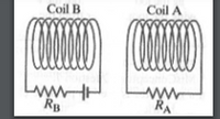 Coil B
Coil A
Lu
RB
RA
