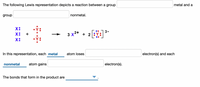 The following Lewis representation depicts a reaction between a group
metal and a
group
nonmetal.
X:
3-
X:
3 x2* + 2
+
X:
In this representation, each metal
atom loses
electron(s) and each
nonmetal
atom gains
electron(s).
The bonds that form in the product are
