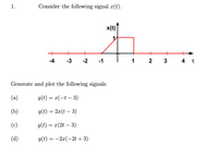 1.
Consider the following signal x(t).
x(t)
-4
-3
-2
-1
1 2
3 4 t
Generate and plot the following signals:
(a)
y(t) = x(-t – 3)
(b)
y(t) = 2x(t – 3)
(c)
y(t) = x(2t – 3)
(d)
y(t) = -2x(-2t +3)
