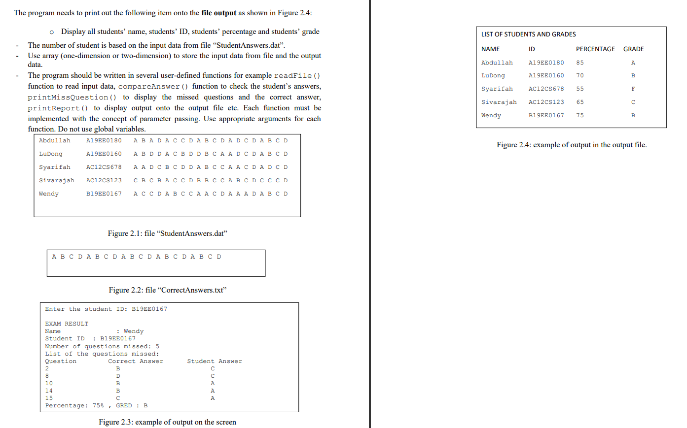 The program needs to print out the following item onto the file output as shown in Figure 2.4:
o Display all students' name, students' ID, students' percentage and students' grade
The number of student is based on the input data from file "StudentAnswers.dat".
Use array (one-dimension or two-dimension) to store the input data from file and the output
data.
The program should be written in several user-defined functions for example readFile()
function to read input data, compareAnswer () function to check the student's answers,
printMissQuestion () to display the missed questions and the correct answer,
printReport () to display output onto the output file etc. Each function must be
implemented with the concept of parameter passing. Use appropriate arguments for each
function. Do not use global variables.
Abdullah A19EE0180 A BADAC CDAB CDAD C D A B C D
LuDong
Syarifah
Sivarajah
Wendy
A19EE0160 ABD DAC BDDB CAAD C D A B C D
A A D C B C D D A B C CAACDAD CD
C B C B A C C D B B C C A B C D C C C D
A C C D A B C CAAC DA A ADA B C D
AC12CS678
AC12CS123
B19EE0167
2
8
A B C D A B C D A B C D A B C D A B C D
EXAM RESULT
Name
Figure 2.1: file "StudentAnswers.dat"
Enter the student ID: B19EE0167
10
14
15
Figure 2.2: file "CorrectAnswers.txt"
Wendy
Student ID : B19EE0167
Number of questions missed: 5
List of the questions missed:
Question
Correct Answer
B
D
B
B
с
Percentage: 75%, GRED B
Student Answer
T
A
A
A
Figure 2.3: example of output on the screen
LIST OF STUDENTS AND GRADES
NAME
Abdullah
ID
PERCENTAGE GRADE
A19EE0180 85
A19EE0160 70
LuDong
Syarifah AC12CS678
Sivarajah
Wendy
55
AC12CS123 65
B19EE0167 75
A
B
F
с
B
Figure 2.4: example of output in the output file.