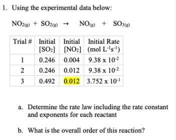 Answered: Using the experimental O2(g) + SO2(g)… | bartleby