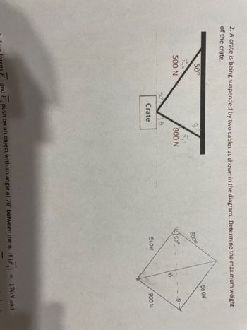 Answered: Please solve using the parallelogram… | bartleby