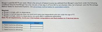 Morgan is paid $2,937.75 per week. What is the amount of federal income tax withheld from Morgan's paycheck under the following
conditions? Assume that Morgan has only one job or that step 2 of Form W-4 is not checked. Also, her employer uses the Percentage
Method Tables for Automated Systems. Use percentage method tables for automated systems.
Required:
a. Morgan is single, with no dependents.
b. Morgan is married (spouse does not work) and claims two dependents who are under the age of 17.
c. Morgan is single, claims no dependents, but wants $60 in additional withholding.
Note: For all requirements, round your intermediate computations and final answers to 2 decimal places.
a. Federal income tax withholdings
b. Federal income tax withholdings
c. Federal income tax withholdings
Amount