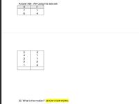 Answer #28 - #34 using this data set:
f
7
1
4
3
4
1
1
1
3
32. What is the median? (SHOW YOUR WORK)
