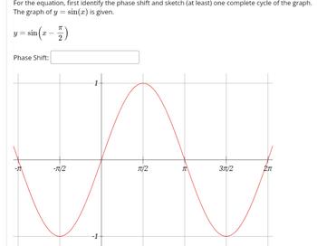 For the equation, first identify the phase shift and sketch (at least) one complete cycle of the graph.
The graph of y = sin(x) is given.
ㅠ
sin (x-
(x − 7/7)
2
y = sin(x -
Phase Shift:
-T
-T/2
1
-1
π/2
E
3π/2
2π