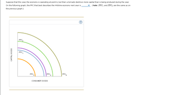 Suppose that this year, the economy is operating at point A, but then a tornado destroys more capital than is being produced during the year.
On the following graph, the PPC that best describes the Wilshire economy next year is
(Note: PPC₁ and PPC are the same as on
the previous graph.)
CAPITAL GOODS
PPC₂
PPC₁
PPC₂
PPCA
CONSUMER GOODS
PPC5
(?)