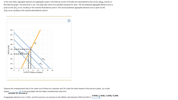 In the year 2020, aggregate demand and aggregate supply in the fictional country of Drooble are represented by the curves AD2020 and AS on
the following graph. The price level is 102. The graph also shows two possible outcomes for 2021. The first potential aggregate demand curve is
given by the ADA curve, resulting in the outcome illustrated by point A. The second potential aggregate demand curve is given by the
ADB curve, resulting in the outcome illustrated by point B.
PRICE LEVEL
108
107
106
105
104
103
102
101
100
AD 2020
2
AS
4
AD B
AD.
A
6
8
10
OUTPUT (Trillions of dollars)
12
14
16
?
Suppose the unemployment rate is 6% under one of these two outcomes and 3% under the other. Based on the previous graph, you would
expect
to be associated with the higher unemployment rate (6%).
outcome A/ outcome B
If aggregate demand is low in 2021, and the economy is at outcome A, the inflation rate between 2020 and 2021 is
0.98% / 1.96% / 3.00% / 4.00%