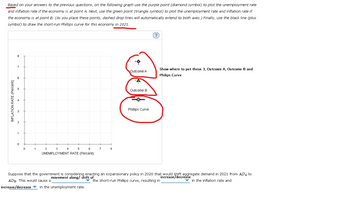 Based on your answers to the previous questions, on the following graph use the purple point (diamond symbol) to plot the unemployment rate
and inflation rate if the economy is at point A. Next, use the green point (triangle symbol) to plot the unemployment rate and inflation rate if
the economy is at point B. (As you place these points, dashed drop lines will automatically extend to both axes.) Finally, use the black line (plus
symbol) to draw the short-run Phillips curve for this economy in 2021.
INFLATION RATE (Percent)
8
7
0
0
1
2
3
5
6
UNEMPLOYMENT RATE (Percent)
7
8
300
Outcome A
Outcome B
Phillips Curve
Show where to put these 3, Outcome A, Outcome B and
Philips Curve
increase/decrease
Suppose that the government is considering enacting an expansionary policy in 2020 that would shift aggregate demand in 2021 from ADA to
movement along/ shift of
ADB. This would cause a
in the inflation rate and
increase/decrease
the short-run Phillips curve, resulting in
in the unemployment rate.