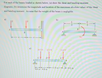 Answered: For Each Of The Beams Loaded As Shown… | Bartleby