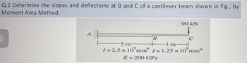 Answered: Q.1 Determine The Slopes And… | Bartleby