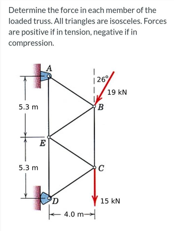 Determine the force in each member of the
loaded truss. All triangles are isosceles. Forces
are positive if in tension, negative if in
compression.
5.3 m
5.3 m
D
4.0 m
| 26°
B
C
19 KN
15 KN