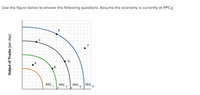 Use the figure below to answer the following questions. Assume the economy is currently at PPC3.
E
F
D
A
B
PPC
PPC
1
PPC
PPC
2
Output of Trucks (per day)
