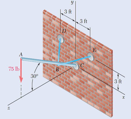 3 ft
3 ft
|D
A
75 lb
30°
3 ft
