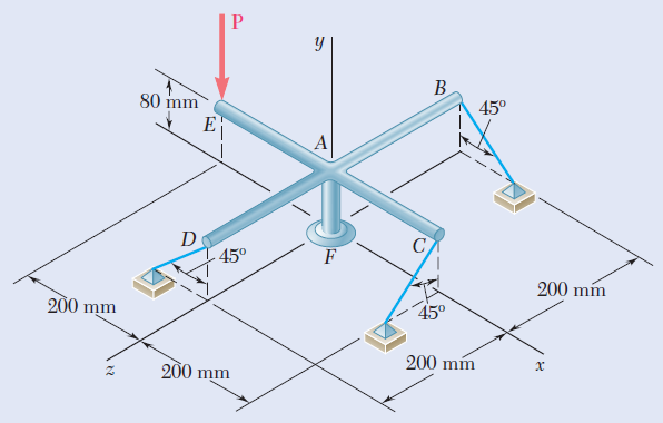 B
80 mm
45°
D
450
F
200 mm
200 mm
´45°
200 mm
200 mm
