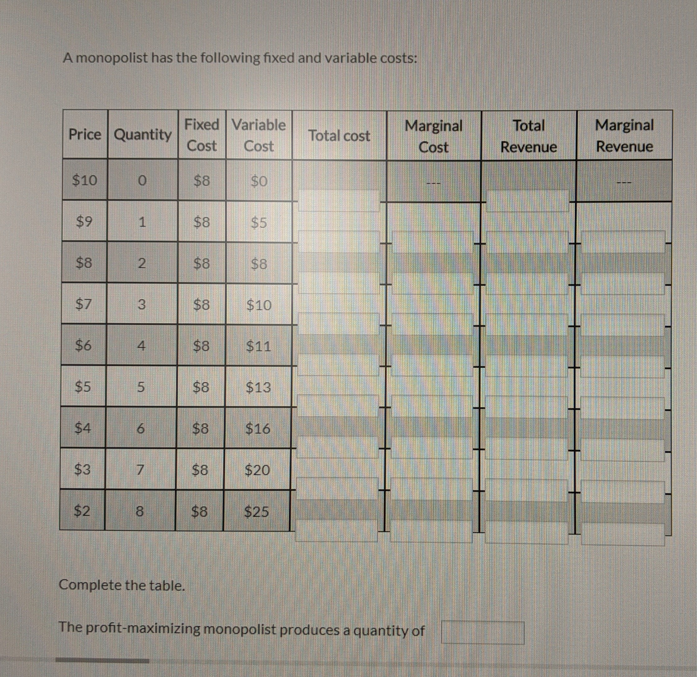 A monopolist has the following fixed and variable costs:
