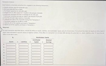 Transaction Analysis
Goal Systems, a business consulting firm, engaged in the following transactions:
a. Issued common stock for $100,000 cash.
b. Borrowed $60,000 from a bank.
c. Purchased equipment for $42,000 cash.
d. Prepaid rent on office space for 6 months in the amount of $9,000.
e. Performed consulting services in exchange for $7,100 cash,
f. Performed consulting services on credit in the amount of $19,250.
9. Incurred and paid wage expense of $10,200.
h. Collected $13,500 of the receivable arising from Transaction f
1. Purchased supplies for $1,680 on credit.
3. Used $1,100 of the supplies purchased in Transaction i
k. Paid for all of the supplies purchased in Transaction 1.
Required:
For each transaction described above, indicate the effects on assets, liabilities, and stockholders' equity using the format below. If an amount box does not require an entry, leave it
blank. Enter decreases in account values as negative numbers. If the effect of a transaction is to increase AND decrease the same item (ie. Asset, Liability), enter "0" since the net
effect on the item is zero.
a.
b.
C
d.
e.
f.
9
h.
Assets
W Liabilities. +
Stockholders' Equity
Contributed
Capital
+
Retained
Earnings