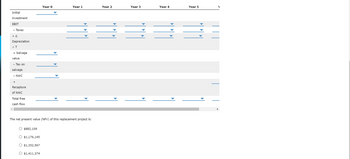 Initial
investment
EBIT
- Taxes
+ A
Depreciation
x T
+ Salvage
value
- Tax on
salvage
- NWC
+
Recapture
of NWC
Total free
cash flow
A
O $882,109
The net present value (NPV) of this replacement project is:
O $1,176,145
Year 0
O $1.352,567
O $1,411,374
Year 1
Year 2
Year 3
Year 4
Year 5