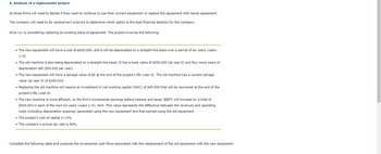 8. Analysis of a replacement project
At times firms will need to decide if they want to continue to use their current equipment or replace the equipment with newer equipment.
The company will need to do replacement analysis to determine which option is the best financial decision for the company.
Price Co. is considering replacing an existing piece of equipment. The project involves the following:
• The new equipment will have a cost of $600,000, and it will be depreciated on a straight-line basis over a period of six years (years
1-6).
• The old machine is also being depreciated on a straight-line basis. It has a book value of $200,000 (at year 0) and four more years of
depreciation left ($50,000 per year).
• The new equipment will have a salvage value of $0 at the end of the project's life (year 6). The old machine has a current salvage
value (at year 0) of $300,000.
• Replacing the old machine will require an investment in net working capital (NWC) of $45,000 that will be recovered at the end of the
project's life (year 6).
• The new machine is more efficient, so the firm's incremental earnings before interest and taxes (EBIT) will increase by a total of
$600,000 in each of the next six years (years 1-6). Hint: This value represents the difference between the revenues and operating
costs (including depreciation expense) generated using the new equipment and that earned using the old equipment.
• The project's cost of capital is 13%.
• The company's annual tax rate is 40%.
Complete the following table and compute the incremental cash flows associated with the replacement of the old equipment with the new equipment.