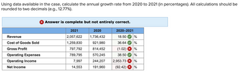 Using data available in the case, calculate the annual growth rate from 2020 to 2021 (in percentages). All calculations should be
rounded to two decimals (e.g., 12.77%).
> Answer is complete but not entirely correct.
2021
2020
2020-2021
Revenue
2,057,622
1,736,432
18.50
%
Cost of Goods Sold
1,259,830
921,980
36.64
%
Gross Profit
797,792
814,452
(1.02) %
Operating Expenses
789,795
570,245
38.50 %
Operating Income
7,997
244,207
2,953.73%
Net Income
14,553
191,960
(92.42) %