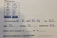 **Student Scores Analysis**

**Recorded Scores:**
- 50, 60
- 61, 63
- 66, 67
- 73, 82
- 89, 92

**Five Number Summary:**
- Minimum: 50
- Lower Quartile (Q1): 61
- Median: 66.5
- Upper Quartile (Q3): 82
- Maximum: 92

**Statistics:**
- Mean: 70.3
- Range: 42
- Mid-Range: 71
- Standard Deviation: 13.5

**Problem-Solving:**
1. **Find the z-score for test scores of 70 and 90.**

2. **Calculate what percent of students earned an "A" grade of 90 or higher.**

**Note:**
The image also shows a box where scores are recorded, and important statistical figures are noted for further analysis. Use these details for calculations and data interpretation as part of your educational study.