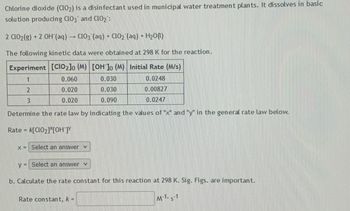 Chlorine dioxide (CO2) is a disinfectant used in municipal water treatment plants. It dissolves in basic
solution producing ClO3 and CLO2:
2 ClO2(g) +2 OH(aq) → ClO3(aq) + ClO2 (aq) + H2O(l)
The following kinetic data were obtained at 298 K for the reaction.
Experiment [ClO2]0 (M) [OH]o (M) Initial Rate (M/s)
1
0.060
0.030
0.0248
2
0.020
0.030
0.00827
3
0.020
0.090
0.0247
Determine the rate law by indicating the values of "x" and "y" in the general rate law below.
Rate = k[CO2]*[OH-]
x= Select an answer✔
y = Select an answer
b. Calculate the rate constant for this reaction at 298 K. Sig. Figs. are important.
Rate constant, k =
M-1 s-1