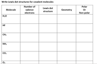 Write Lewis dot structures for covalent molecules
Number of
Polar
Lewis dot
Or
Non-polar
Molecule
valence
Geometry
structure
electrons
H20
HE
CH4
NH3
CO2
Оз
