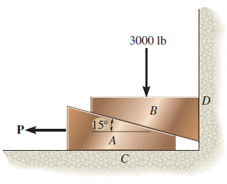 3000 lb
В
150
P
A
С
