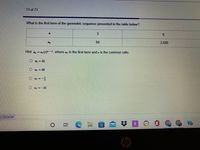 13 of 21
What is the first term of the geometric sequence presented in the table below?
3
8.
84
-2,688
Hint: a, = a (r)" -1, where a is the first term and r is the common ratio.
O a1 = 21
O 01 = 28
O 44 = -
O a1 =-21
2/29345#
hp
