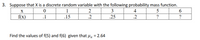 3. Suppose that X is a discrete random variable with the following probability mass function.
1
2
3
4
5
f(x)
.1
.15
.2
.25
.2
?
?
Find the values of f(5) and f(6) given that µx = 2.64
