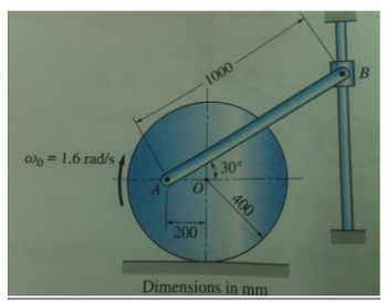 @o=1.6 rad/s
200
1000
30°
400
Dimensions in mm
B