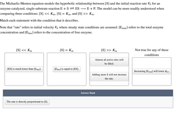 Answered: The Michaelis-Menten equation models the hyperbolic ...