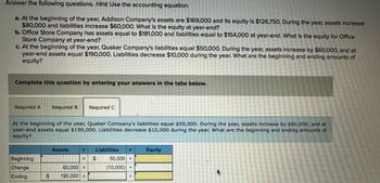 Answer the following questions. Hint. Use the accounting equation.
a. At the beginning of the year, Addison Company's assets are $169,000 and its equity is $126,750. During the year, assets increase
$80,000 and liabilities increase $60,000. What is the equity at year-end?
b. Office Store Company has assets equal to $181,000 and liabilities equal to $154,000 at year-end. What is the equity for Office
Store Company at year-end?
c. At the beginning of the year, Quaker Company's liabilities equal $50,000. During the year, assets increase by $60,000, and at
year-end assets equal $190,000. Liabilities decrease $10,000 during the year. What are the beginning and ending amounts of
equity?
Complete this question by entering your answers in the tabs below.
Required A Required B Required C
At the beginning of the year, Quaker Company's liabilities equal $50,000. During the year, assets increase by $60,000, and at
year-end assets equal $190,000. Liabilities decrease $10,000 during the year. What are the beginning and ending amounts of
equity?
Beginning
Change
Ending
Assets
60,000
$ 190,000 =
IN
Liabilities
$.
50,000 +
(10,000) +
Equity