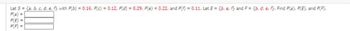 Let S = (a, b, c, d, e, f) with P(b) = 0.16, P(c) = 0.12, P(d) = 0.29, P(e) = 0.22, and P(f) = 0.11. Let E = (b. e. f) and F= (b. d. e. f). Find P(a), P(E), and P(F).
P(a) =
P(E)=
P(F) =