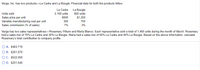 Verge, Inc. has two products-Le Cadre and La Bougie. Financial data for both the products follow:
Le Cadre
La Bougie
800 units
2,100 units
$600
Units sold
Sales price per unit
Variable manufacturing cost per unit
Sales commission (% of sales)
$1,200
300
700
7%
3%
Verge has two sales representatives-Rosemary Wilson and Maria Blanco. Each representative sold a total of 1,450 units during the month of March. Rosemary
had a sales mix of 70% Le Cadre and 30% La Bougie. Maria had a sales mix of 60% Le Cadre and 40% La Bougie. Based on the above information, calculate
Rosemary's total contribution to company profits.
O A. $463,710
O B. $261,870
OC. $522,000
O D. $201,840
