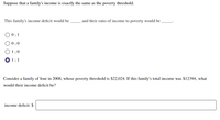 Suppose that a family's income is exactly the same as the poverty threshold.
This family's income deficit would be
and their ratio of income to poverty would be
O 0; 1
0 ; 0
1;0
O 1;1
Consider a family of four in 2008, whose poverty threshold is $22,024. If this family's total income was $12394, what
would their income deficit be?
income deficit: $
