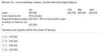 Mimosa, Inc., a merchandising company, has the following budgeted figures:
April
$63,000 $88,000 $94,000
Jan
Feb
Mar
Sales
$54,900
Cost of goods sold
Required ending inventory $20,000 + 30% of next month's sales
Inventory on hand on Jan
1
60% of sales
$27,500
Calculate cost of goods sold for the month of February.
O A. $18,900
O B. $32,940
OC. $44,340
O D. $37,800
