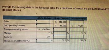 Provide the missing data in the following table for a distributor of martial arts products: (Round "T
decimal place.)
Sales
Net operating income
Average operating assets
Margin
Turnover
Return on investment (ROI)
Alpha Division Bravo Division Charlie Division
$
340,000
S 47,600
$ 490,000
7%
5.0
%
%
35.0 %
ન
70,200
13 %
26.0 %
PELUSTAAN
frətinətir.
HENDAMING
*****
MARKEDS
SPESIA
T
BELKANA
REMITREN