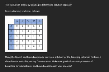 The case graph below by using a predetermined solution approach
Given adjacency matrix as follows:
A
B
с
D
E
B
A
0
1
5
3
4 7
2 6
BCDE
06 1
4 4 2
0 1 5
2 0 1
3 6 0
2
0
Usi the Branch and Bound approach, provide a solution for the Traveling Salesman Problem if
the salesman starts his journey from vertex A. Make sure you include an explanation of
branching for subproblems and bound conditions in your analysis?