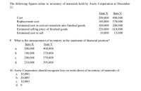 The following figures relate to inventory of materials held by Axew Corporation at December
31:
Item X
Item Y
Cost
200,000 400,000
Replacement cost
Estimated cost to convert materials into finished goods
Estimated selling price of finished goods
Estimated cost to sell
180,000 370,000
100,000 200,000
320,000 610,000
10,000
15,000
9. What is the measurement of inventory in the statement of financial position?
Item X
Item Y
а.
200,000
400,000
b.
180,000
370,000
c.
200,000
370,000
d.
210,000
395,000
10. Axew Corporation should recognize loss on write-down of inventory of materials of
а. 30,000
b. 20,000
с. 10,000
d. 0
