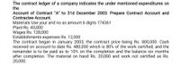 The contract ledger of a company indicates the under mentioned expenditures on
the
Account of Contract "A" to 31d December 2003. Prepare Contract Account and
Contractee Account.
Materials Use your arid no as amount 6 digits 174361
Plant Rs. 40,000
Wages Rs. 128,000
Establishments expenses Rs. 12,000
The contract began in January 2003; the contract price being Rs. 800,000. Cash
received on account to date Rs. 480,000 which is 80% of the work certified; and the
remainder is to be paid as to 10% on the completion and the balance six months
after completion. The material on hand Rs. 20,000 and work not certified as Rs.
20,000.
