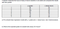 A teacher measured the hours of study of seven students in one week and compared the results
with their grades.
y (grade)
(study hours)
1
90
24
2
92
19
28
3
100
4
85
70
20
14
6
76
15
7
95
29
a) Fit a simple linear regression model with y = grade and x = study hours. Use 3 decimal places.
%3D
b) What is the expected grade of a student who study 25.5 hours?
