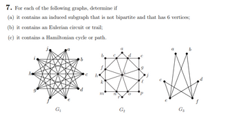 Answered: 7. For Each Of The Following Graphs,… | Bartleby