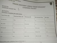 TRADE DISCOUNT: SINGLE TRADE DISCOUNT
use only
20 Edition
QUARTER:
LEARNING PACKET NO:
LEARNING PACKET
4
11
АСTIVITY 1
Direction: Complete the table below.
List Price (B)
Discount Rate (R)
Discount (P)
Net Invoice Price
NIP Rate
P158.75
5%
1)
2)
3)
P1,300
4).
P104.00
5)
6)
P522.00
9)
P725.00
7)
8).
P945.75
12)
11)
3%
10)
P5,512.50
15)
P612.50
13).
14)
Vrite down your solution here of Activity 1.
2)
