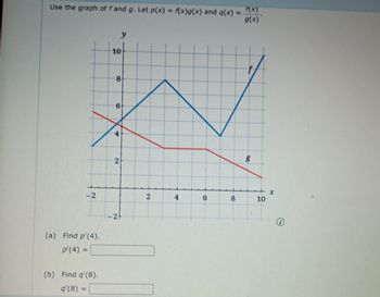 Use the graph of fand g. Let p(x) = f(x)g(x) and q(x) =
-2
10
8
6
4
2
(a) Find p'(4).
p'(4) =
(b) Find q'(8).
q'(8) =
-2H
2
4
6
9(x)
80
g
10
X